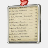 Ornement En Métal Cimetière en bois vert d'index (Gauche)