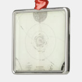 Ornement En Métal Der Sonne de Planetensystem (Gauche)