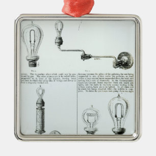 Ornement En Métal Diagrammes des ampoules et de leurs parenthèses