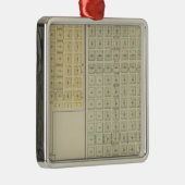 Ornement En Métal Eau froide, protection, Avilla, le Kansas (Droite)