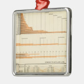 Ornement En Métal Évaluation vraie (Gauche)