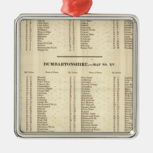 Ornement En Métal Index Stirling, Dumbarton, Bute Shires