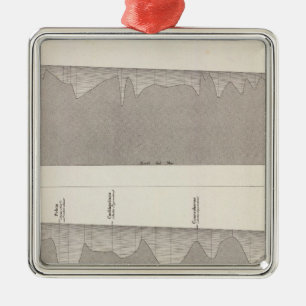 Ornement En Métal Le Pérou 6