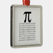 Ornement En Métal maths de pi (Droite)