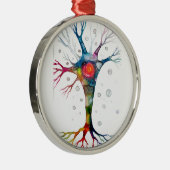 Ornement En Métal neurone pyramidal dans le néocortex (Droite)