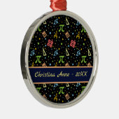 Ornement En Métal Professeur de mathématiques - Symboles mathématiqu (Droite)