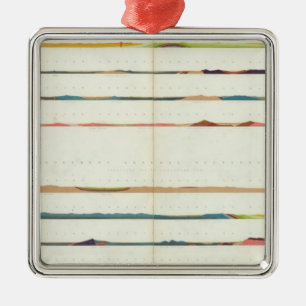 Ornement En Métal Sections générales