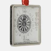 Ornement En Métal Table ronde du roi Arthur (Droite)