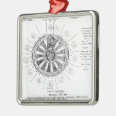 Ornement En Métal Table ronde du roi Arthur (Gauche)