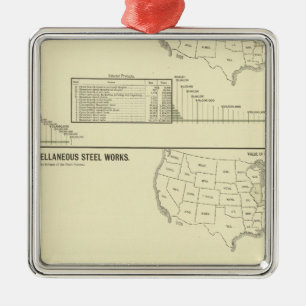 Ornement En Métal Travaux en acier et forges