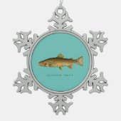 Ornement encadré de truite arc-en-ciel (Devant)