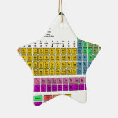 Ornement Étoile En Céramique Tableau des éléments périodique (Droite)