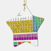 Ornement Étoile En Céramique Tableau des éléments périodique (Gauche)