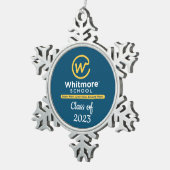 Ornement Flocon De Neige Diplôme - Modifier l'année (Vue impression)