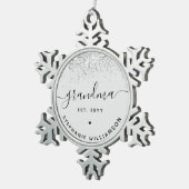 Ornement Flocon De Neige Grandma Est Parties scintillant Confetti Cadeaux G (Vue impression)