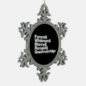 Ornement Flocon De Neige Les Projets (Gauche)