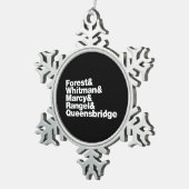 Ornement Flocon De Neige Les Projets (Vue impression)