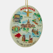 Ornement illustré de l'Arkansas (Droite)