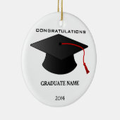 Ornement licencié (Droite)