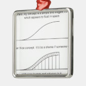 Ornement Métallique Architecte contre Ingénieur (Gauche)