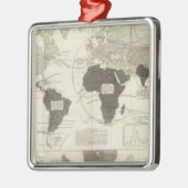 Ornement Métallique Carnivore (Gauche)