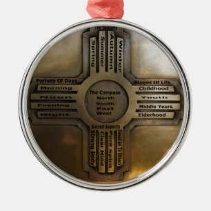 Ornement Métallique État Zia du Nouveau Mexique