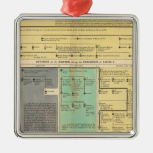 Ornement Métallique France de 752 à 987