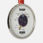 Ornement Métallique Intérieur de l'oeil de lynx (i) (globe oculaire (Droite)