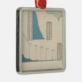 Ornement Métallique Le commerce, transport (Droite)