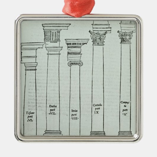 Ornement Métallique Les ordres de l'architecture (Devant)