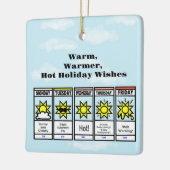 Ornement météo de Noël chaud (Gauche)