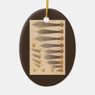 Ornement Ovale En Céramique Comètes par Stanislaw Lubieniecki, Astronomie Vint