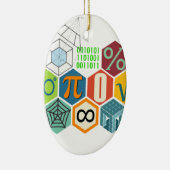 Ornement Ovale En Céramique maths (Droite)