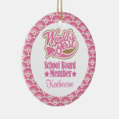 Ornement personnalisé par membre de conseil (Droite)