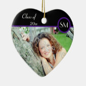 Ornement photo noir et violet (Droite)