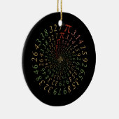 Ornement Pi Galaxy (Droite)