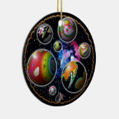 Ornement Planétoïdes (Droite)