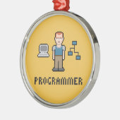 Ornement rond de la meilleure qualité de (Gauche)