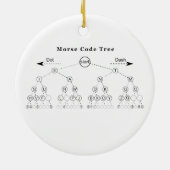 Ornement Rond En Céramique Diagramme d'arbre de code Morse (Dos)