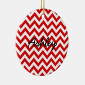 Ornement tendance Chevron (Droite)