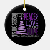 Ornements de Noël 1 de Cancer (Dos)