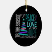 Ornements de Noël 1 de cancer de la thyroïde (Droite)