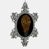 Ornements inspirés d'ampoule (Gauche)