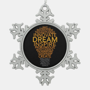 Ornements inspirés d'ampoule