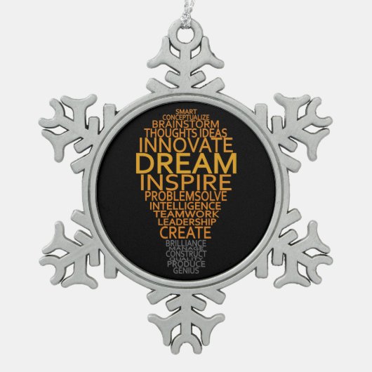 Ornements inspirés d'ampoule (Devant)