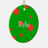Ornements personnalisés de Noël (Droite)