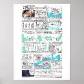 Orpheus - griekmythcomix strip poster (Voorkant)