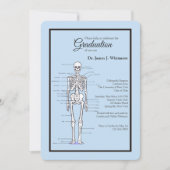 Orthopedische MD Afstuderen Invitation Kaart (Voorkant)