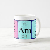 Osamu periodieke lijstnaam mok (Voorkant rechts)