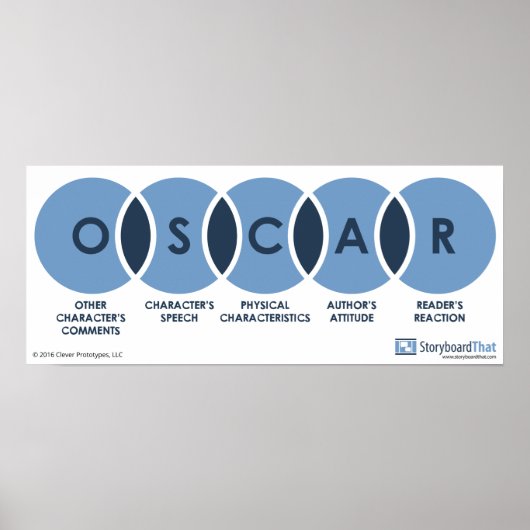 OSCAR Classroom Poster (Voorkant)